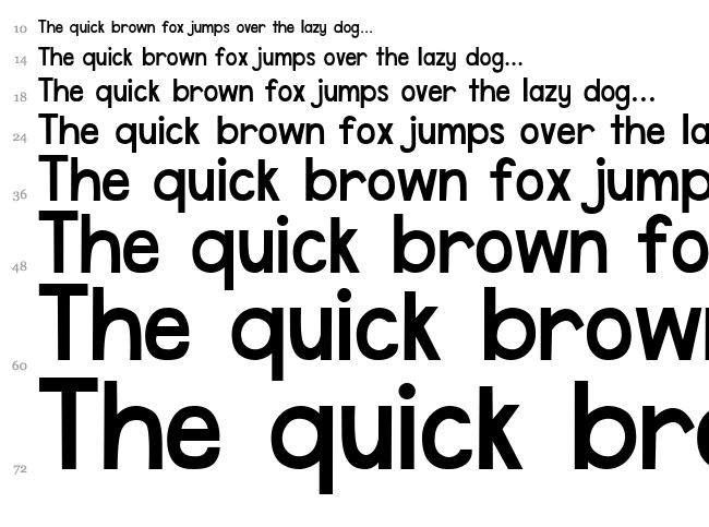 DJB Speak the Truth font waterfall